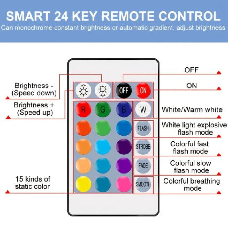 16-Color RGB LED Light Bulb with Remote Control (12W)